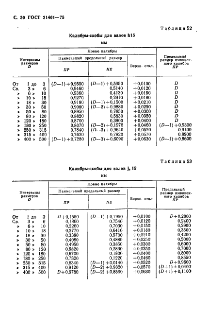  21401-75