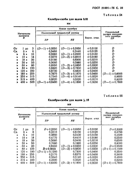  21401-75