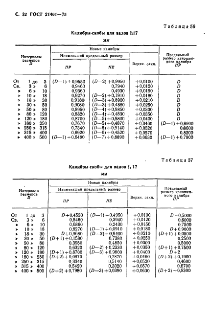  21401-75