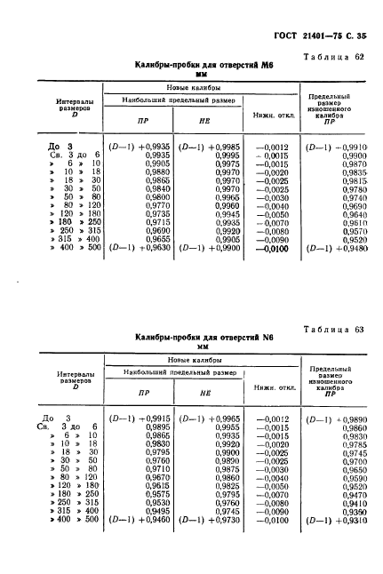  21401-75