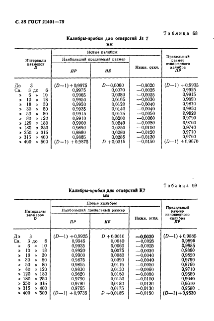  21401-75