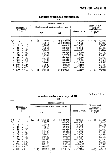  21401-75