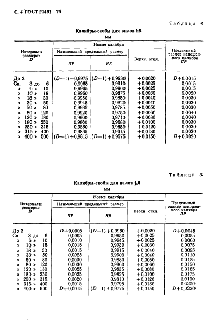  21401-75