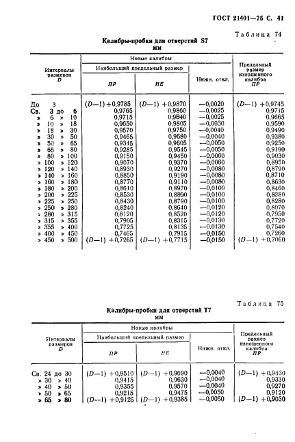  21401-75