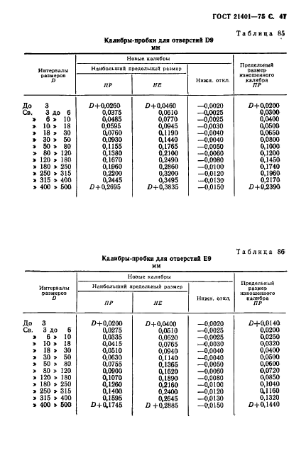  21401-75