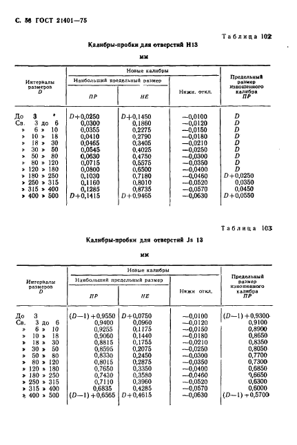  21401-75