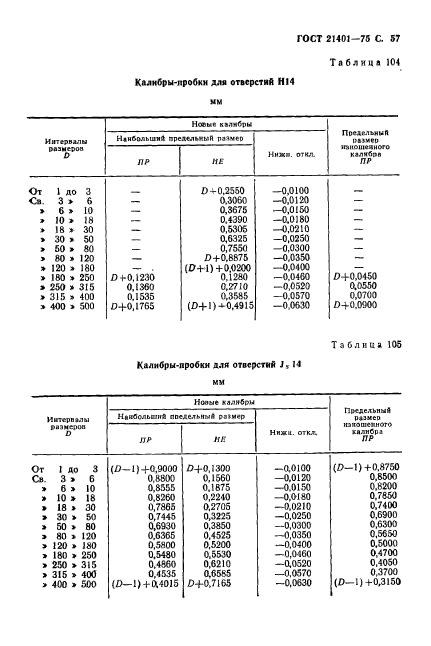  21401-75