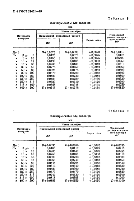  21401-75