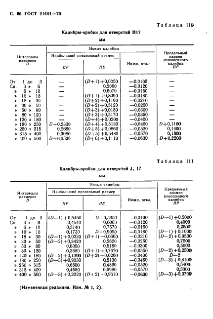  21401-75