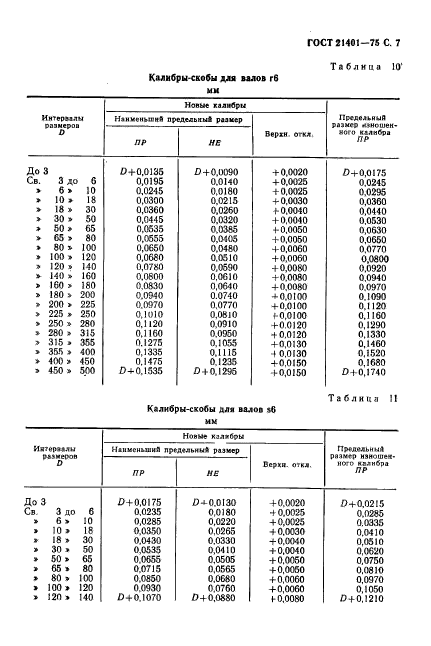  21401-75