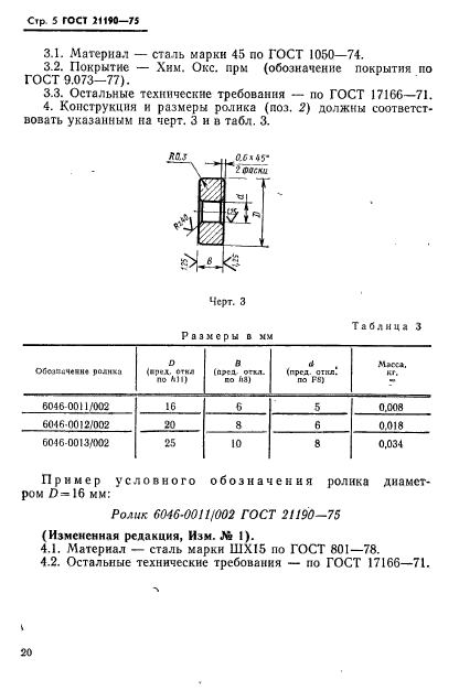  21190-75