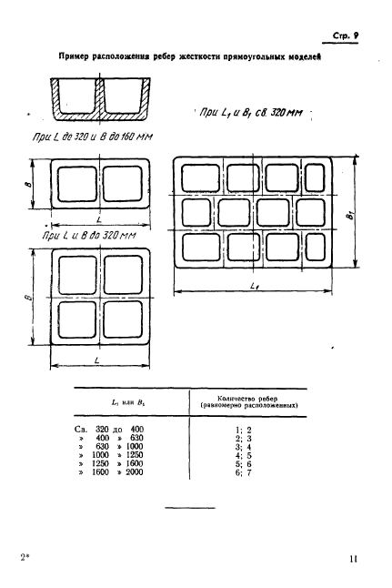  21079-75