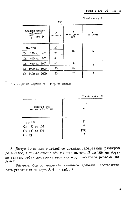  21079-75