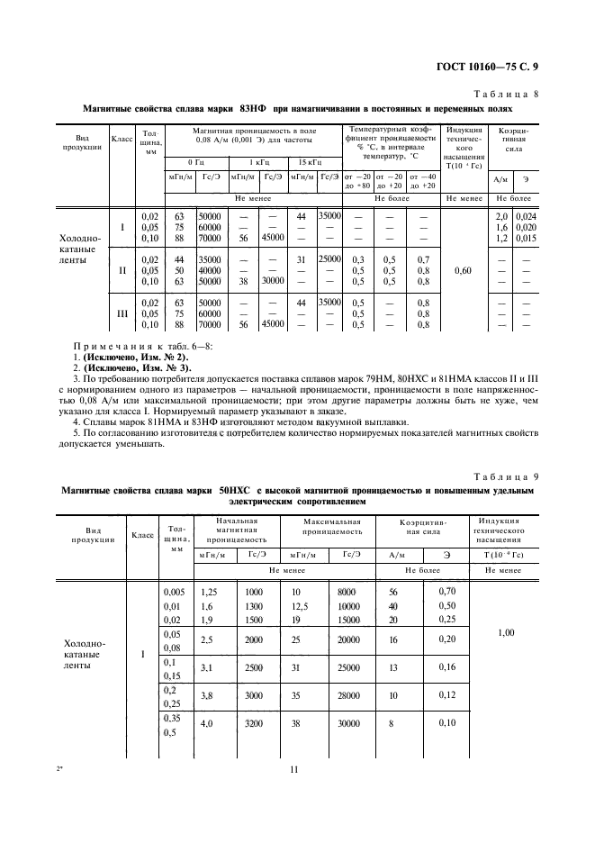  10160-75