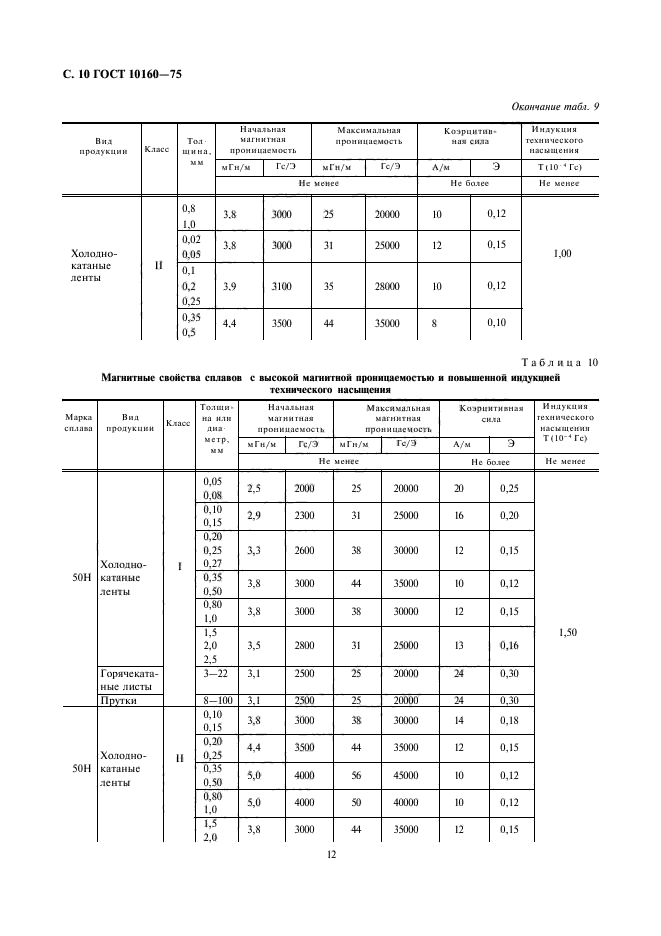  10160-75