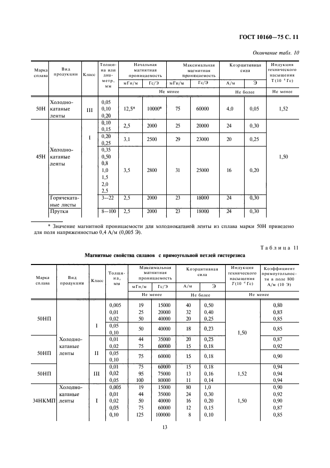  10160-75