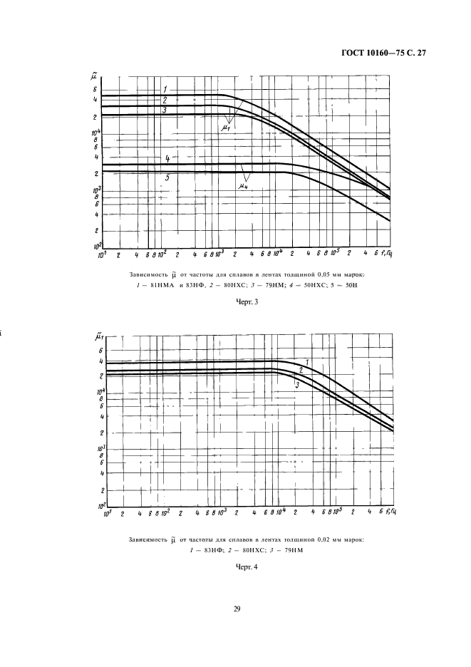  10160-75