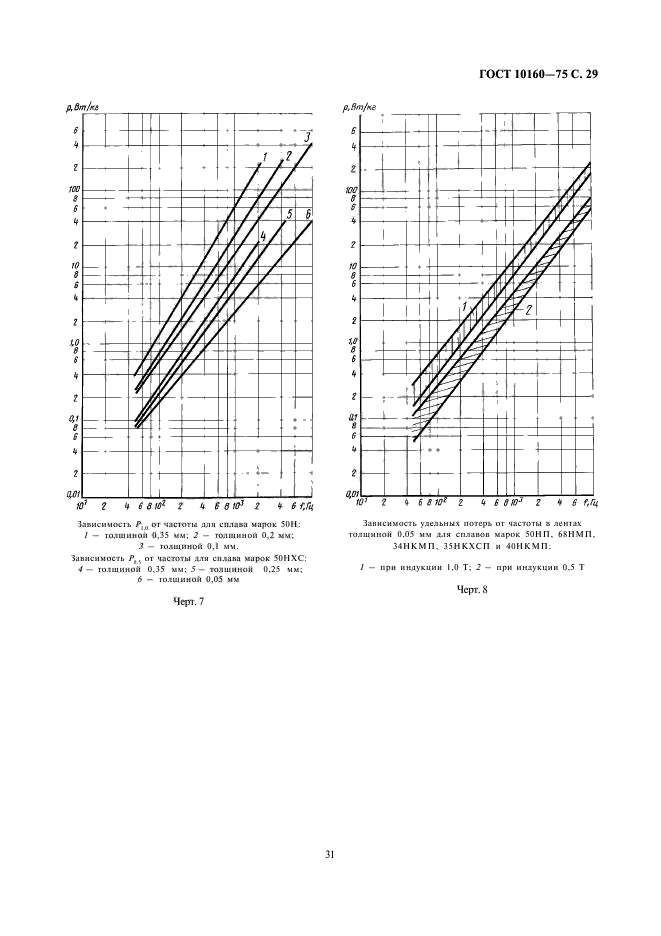  10160-75