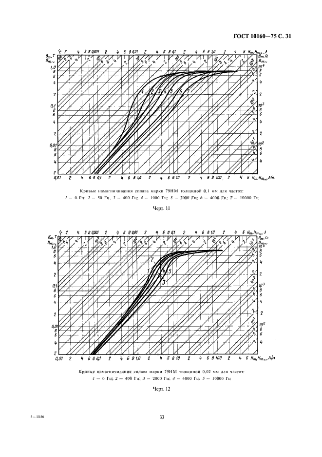  10160-75