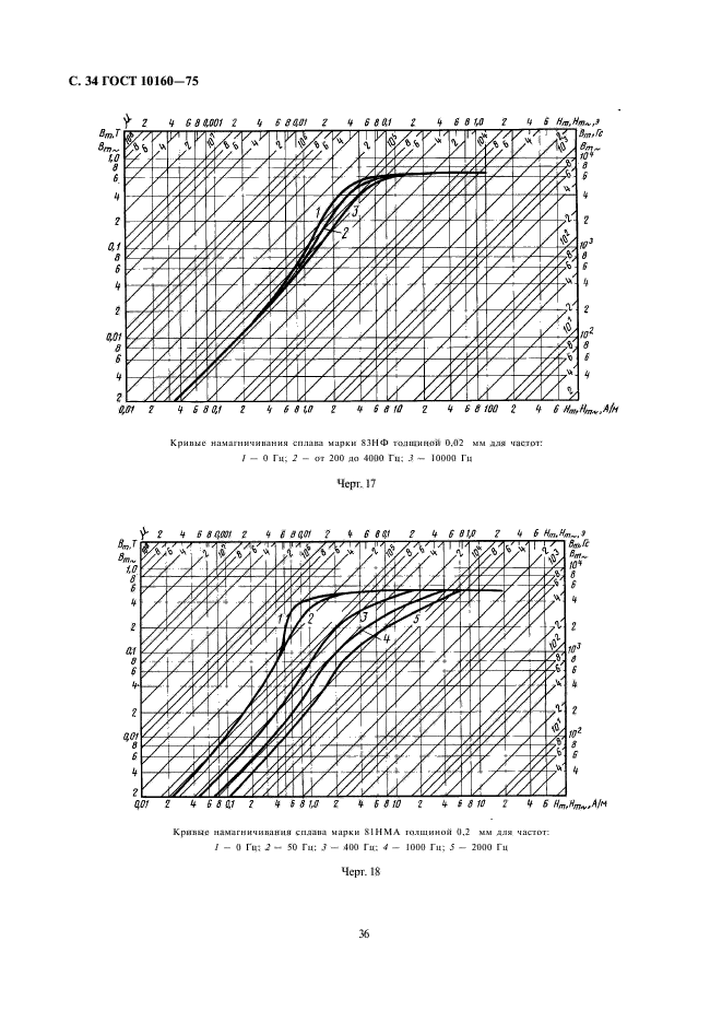  10160-75