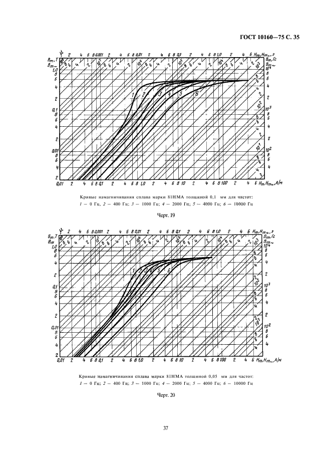  10160-75