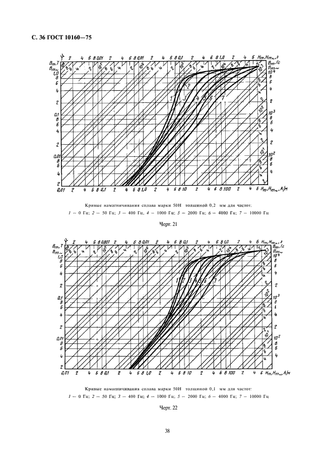  10160-75