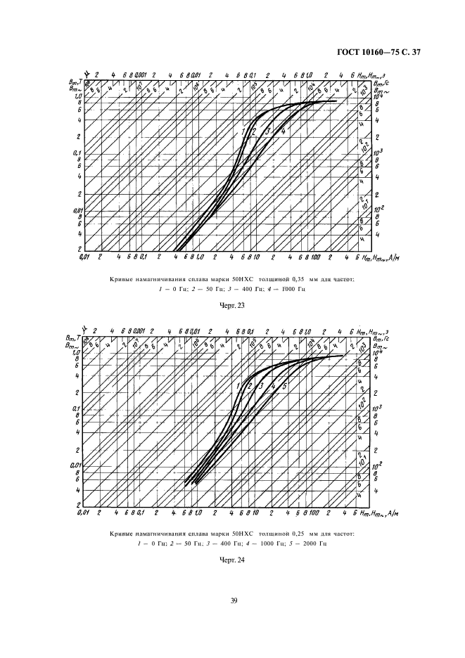  10160-75