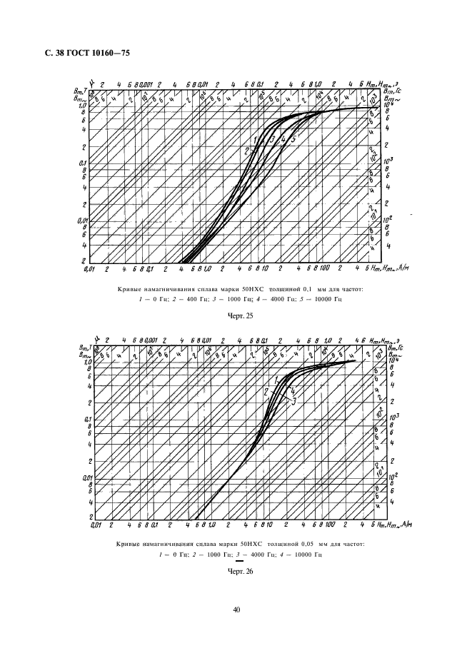  10160-75