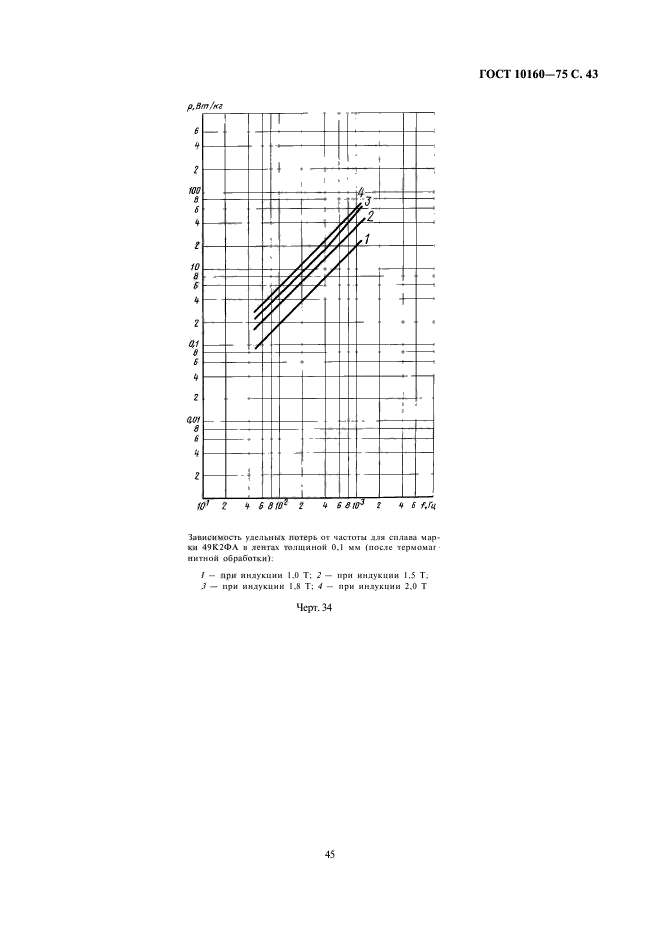  10160-75