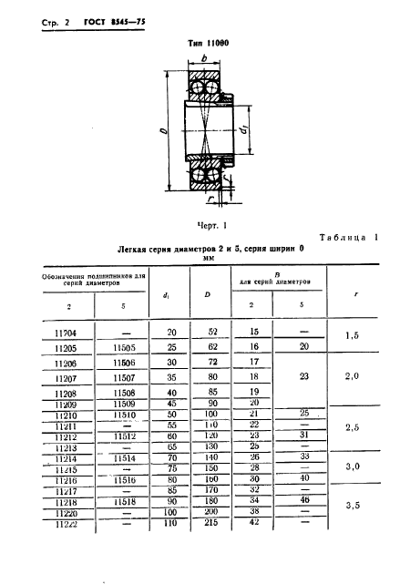  8545-75