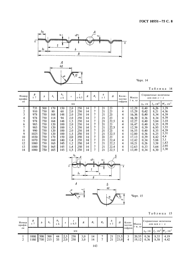  10551-75