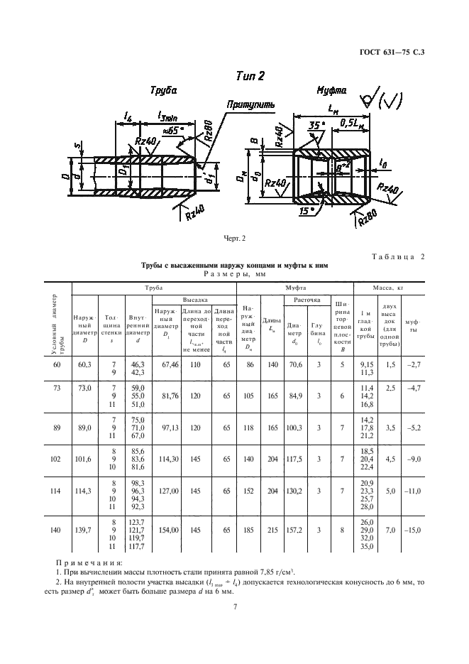  631-75