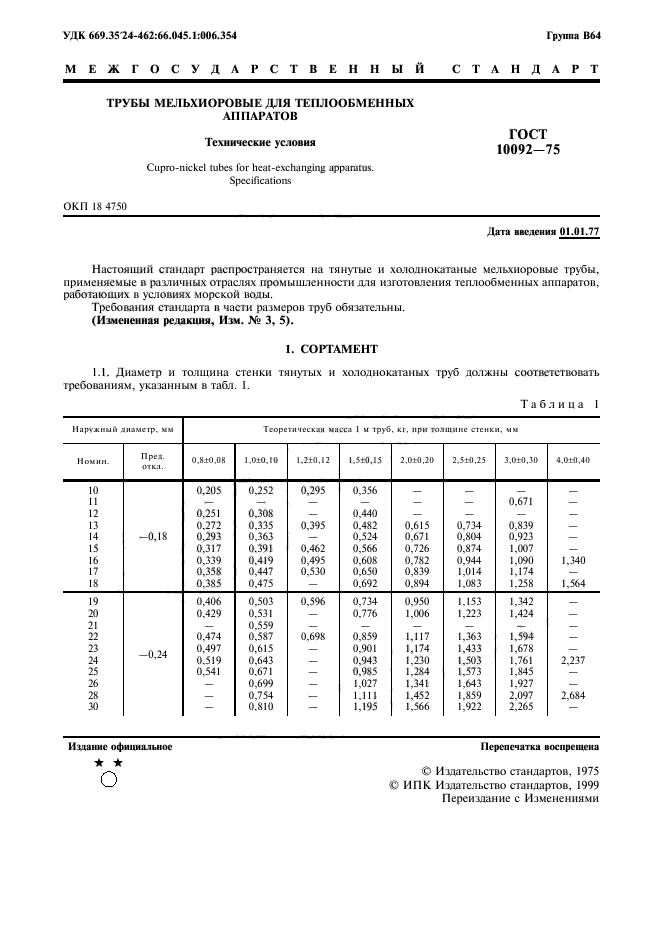  10092-75