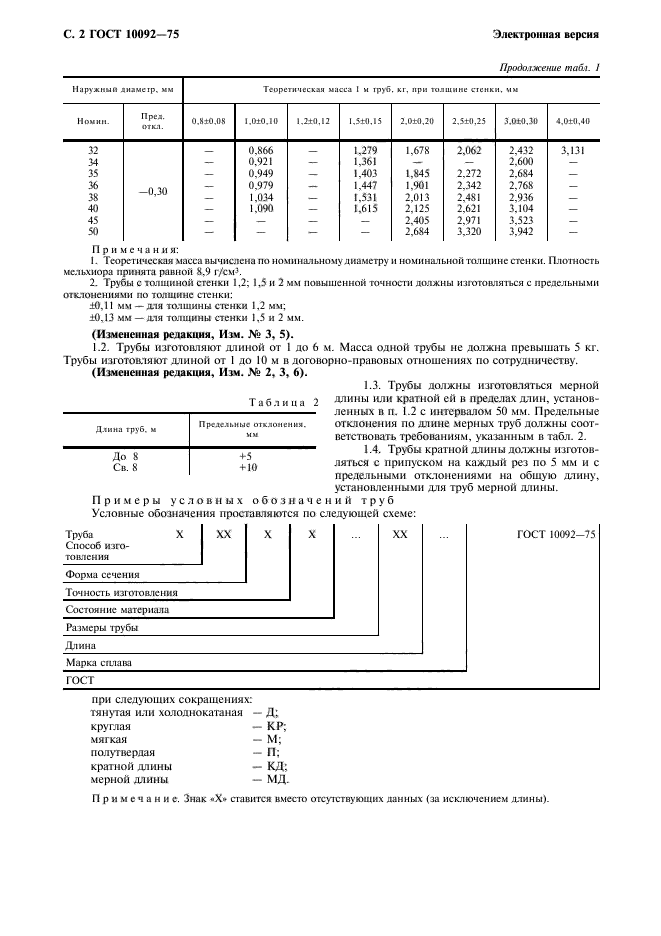  10092-75