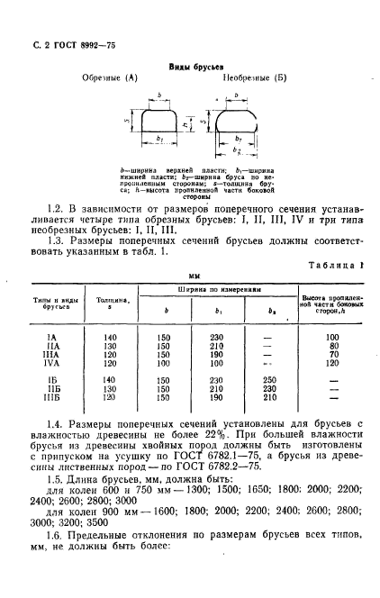  8992-75