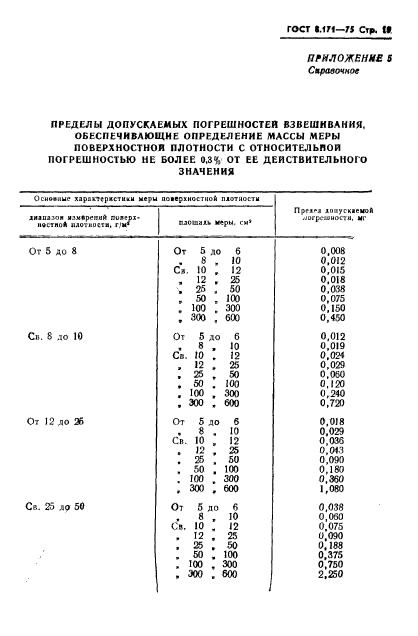  8.171-75