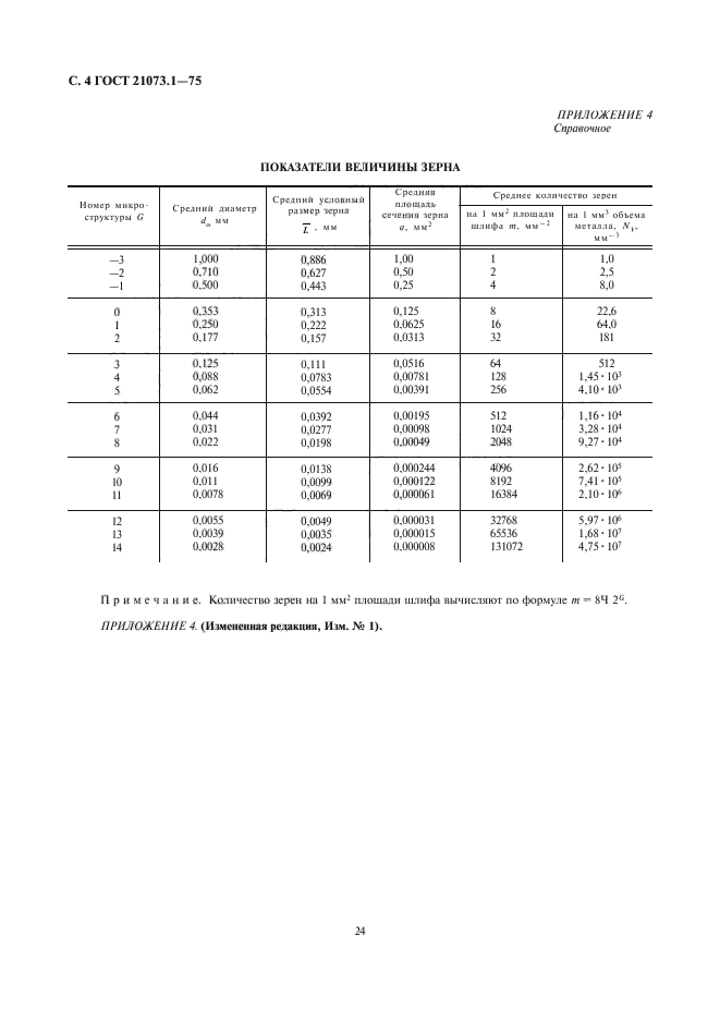  21073.1-75