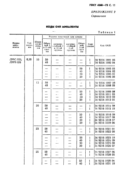  4268-75