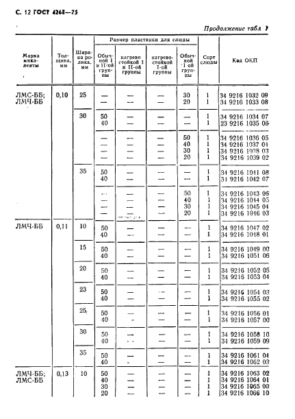  4268-75