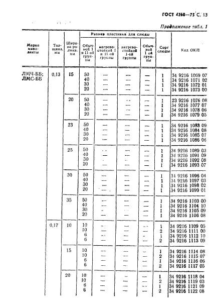  4268-75