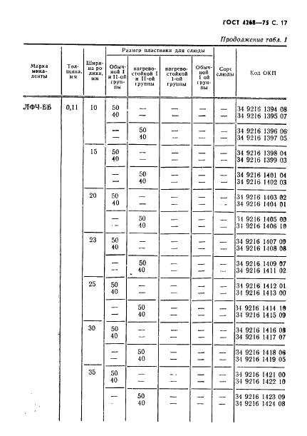  4268-75