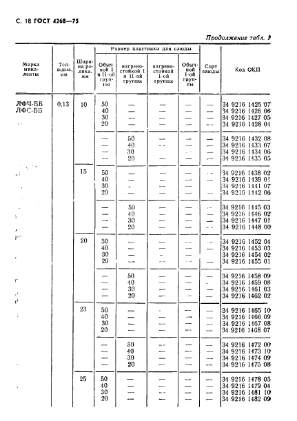  4268-75