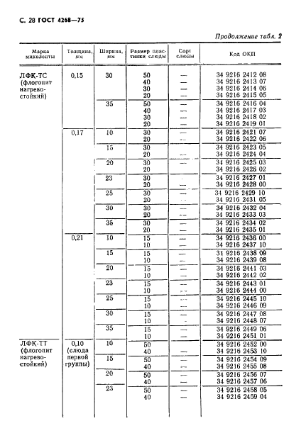  4268-75