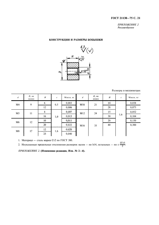  21130-75