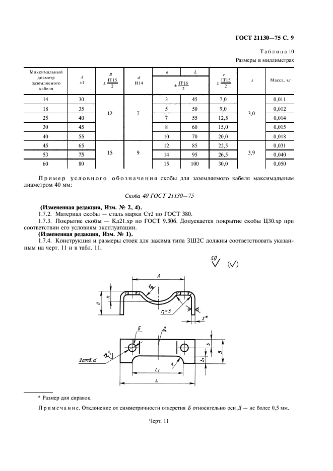  21130-75