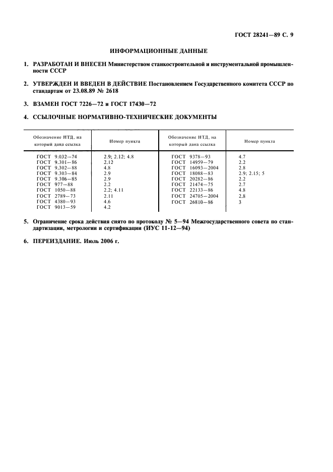  28241-89