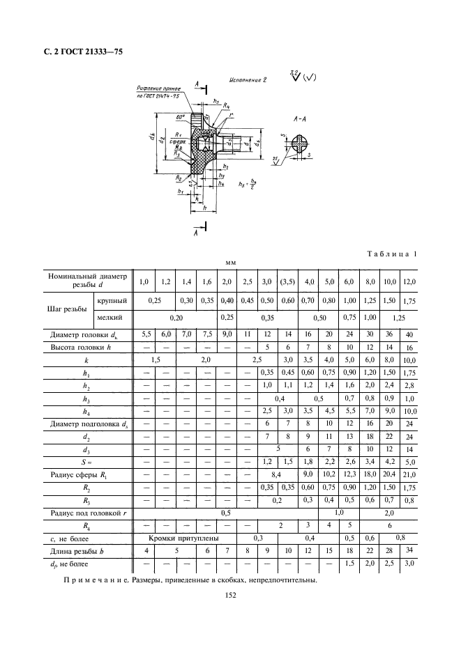  21333-75