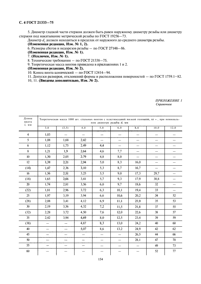  21333-75