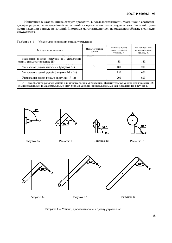   50030.3-99