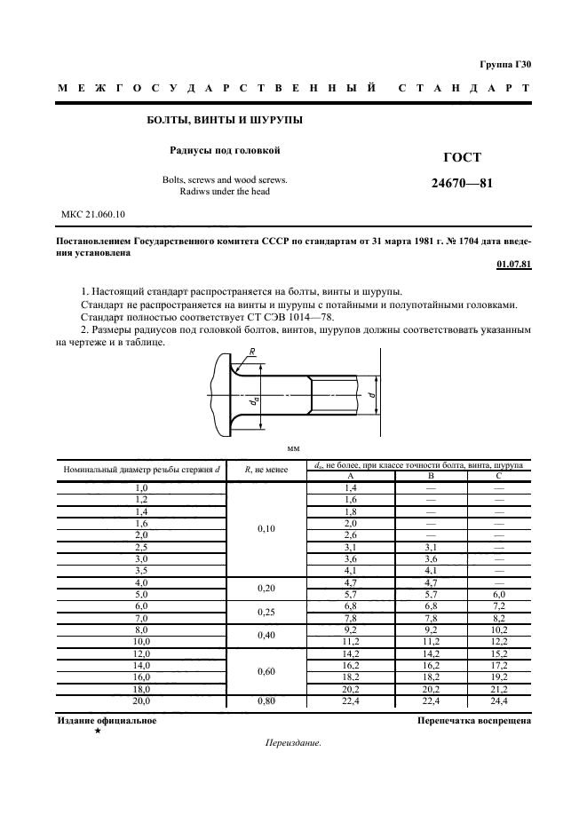  24670-81